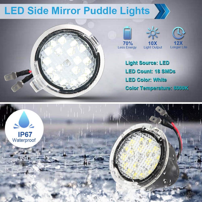 MbuyDIY LED Side Mirror Puddle Lights Lamp Compatible with F150 2009-2014, Expedition 2003-2023, Explorer 2011-2023, Edge 2007-2023, Flex Taurus X Ranger 6000K White, Pack of 2 - Image 2